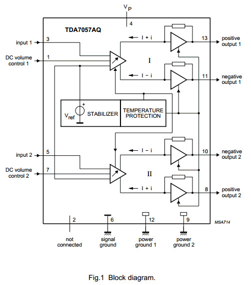 TDA7057 Block and Pinouts Diagram